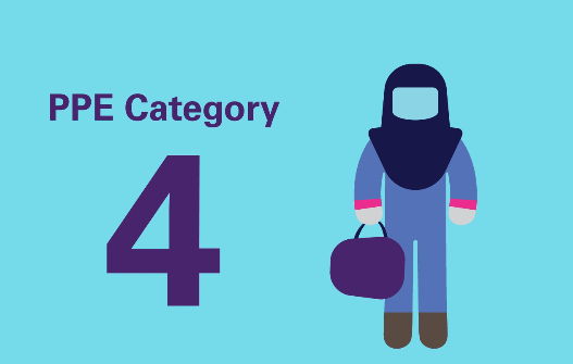 arc flash PPE category 4
