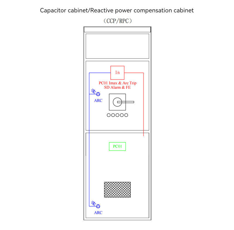 arc flash protection for capacitor banks