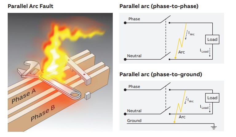 parallel arc flash arc fault