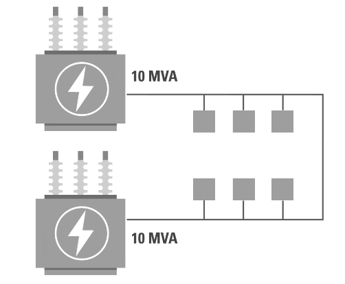 two 10MVA transformers